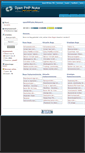 Mobile Screenshot of bug.openphpnuke.info