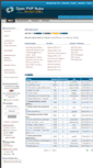 Mobile Screenshot of openphpnuke.info